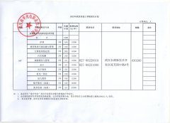 2022年招生计划及各专业收费公示