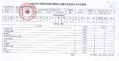 2024年武汉南华光电职业技术学校在鄂招生生源计划