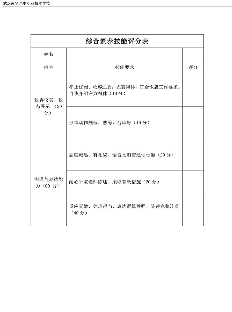 2024各专业技能抽测活动的开展-1008.png